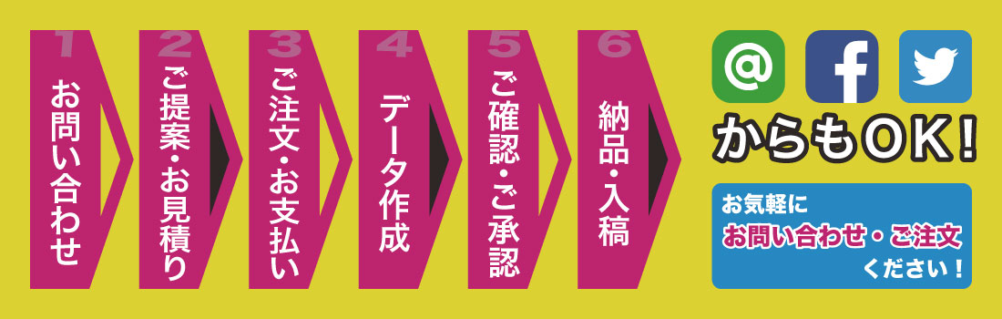 お問い合わせ・ご注文