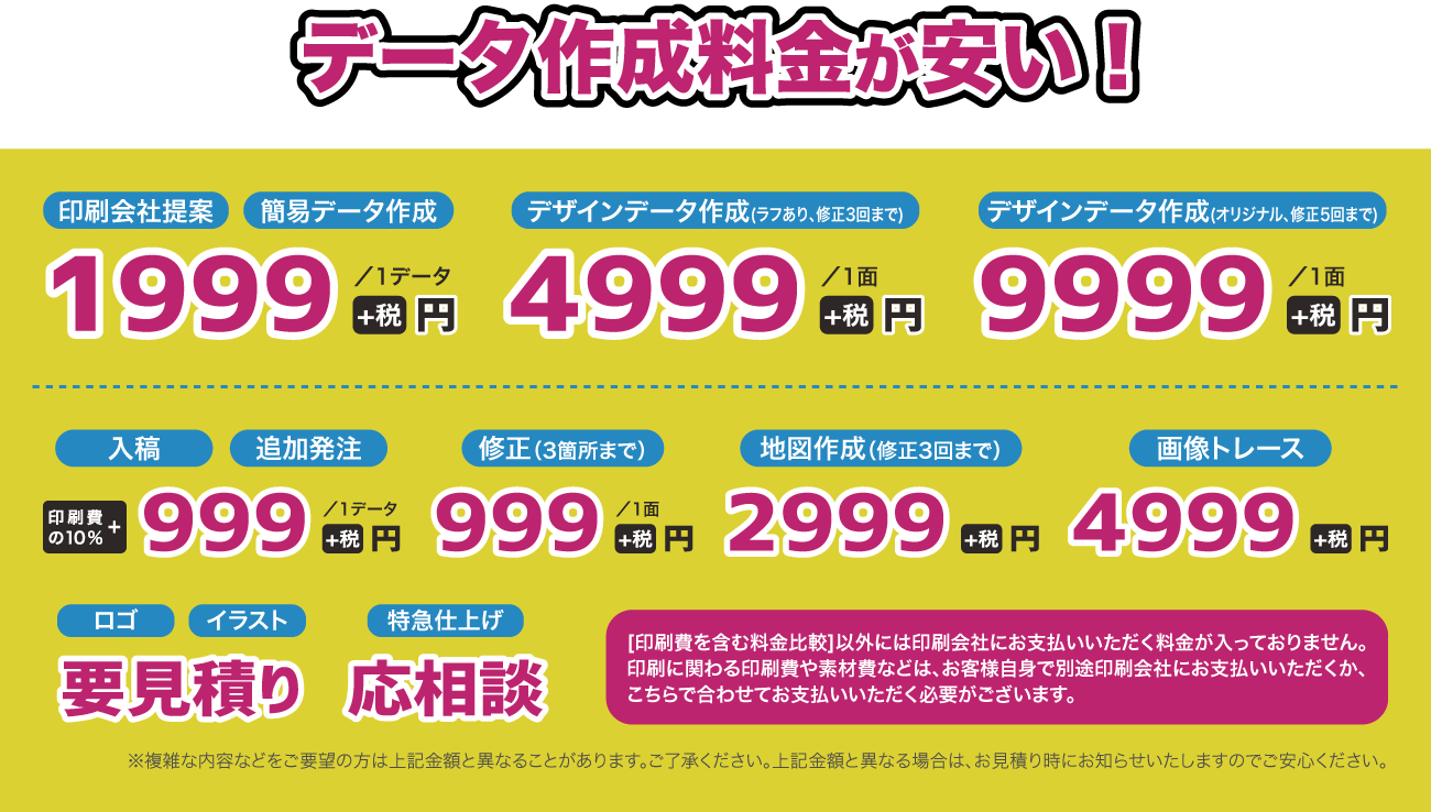 データ作成料金が安い！